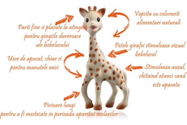 girafa-sophie